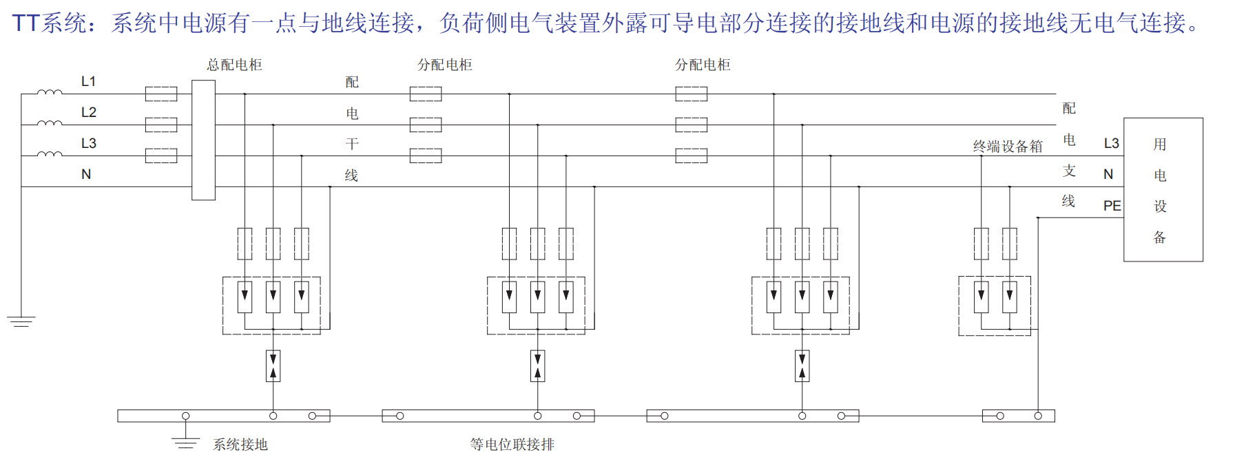 BH1-C40/385/4P